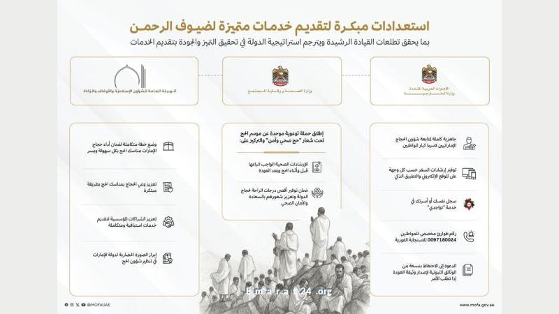 من مكتب شؤون الحجاج: تجهيزات استثنائية لخدمة ضيوف الرحمن بشكل متميز