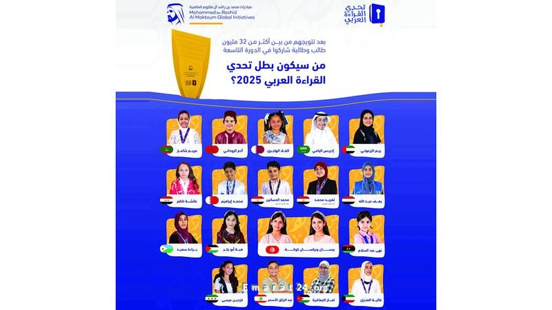 الشباب العرب يتأهلون للمرحلة الحاسمة في تحدي القراءة العربي 2025 الشباب العرب يتأهلون للمرحلة الحاسمة في تحدي القراءة العربي 2025