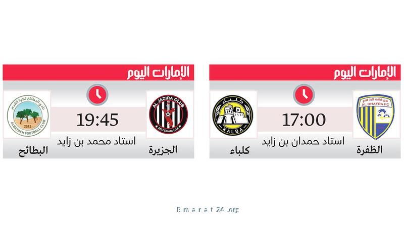 تحليل: تحدي جديد للبطائح أمام الجزيرة بالحظوظ التاريخية تحليل: تحدي جديد للبطائح أمام الجزيرة بالحظوظ التاريخية