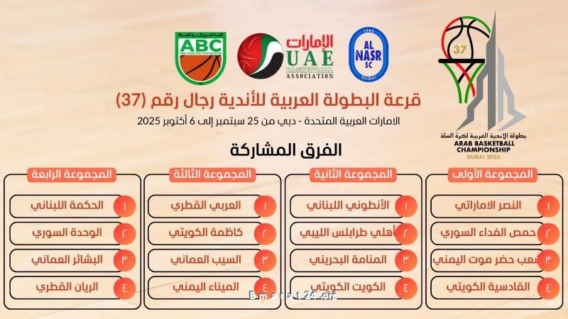 النصر يواجه تحديات متوازنة في البطولة العربية لكرة السلة النصر يواجه تحديات متوازنة في البطولة العربية لكرة السلة