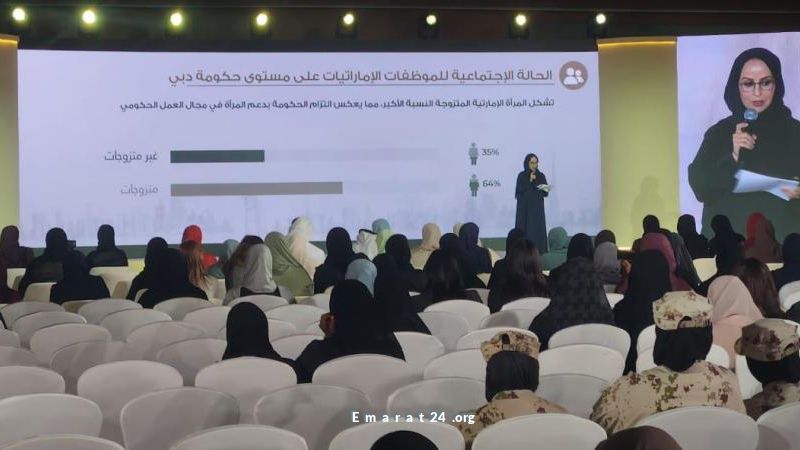 غالبية الموظفات الإماراتيات في حكومة دبي يعملن لمدد تصل إلى 20 سنة غالبية الموظفات الإماراتيات في حكومة دبي يعملن لمدد تصل إلى 20 سنة