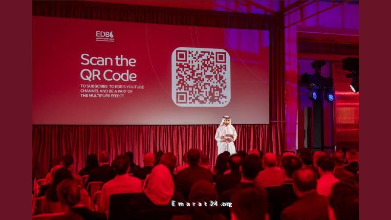 تجاوز تمويل بنك الإمارات للتنمية 22.6 مليار درهم منذ 2021