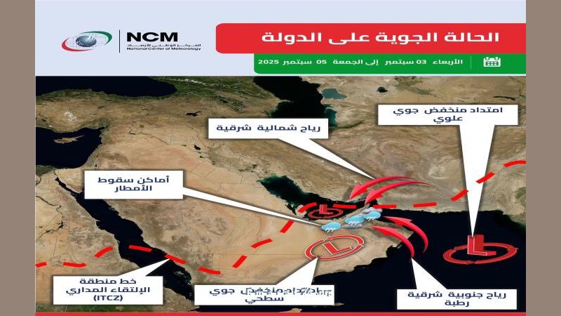الأمطار الرعدية تعود بقوة الأربعاء والخميس المقبلين