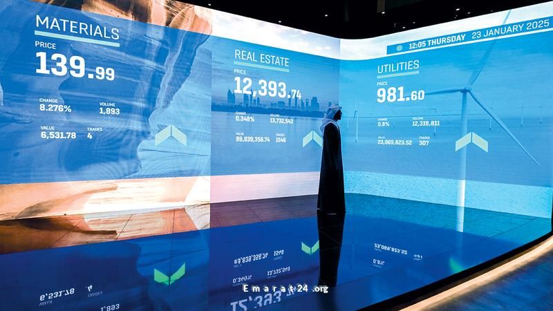 ارتفاع ملحوظ في مؤشر دبي المالي بتداولات تبلغ 3.97 مليارات درهم