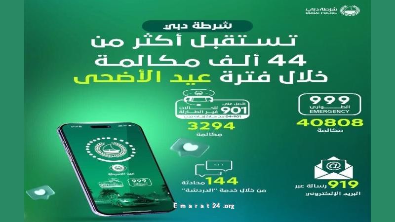 دبي: 44 ألف مكالمة طارئة تستقبلها الشرطة خلال عيد الأضحى