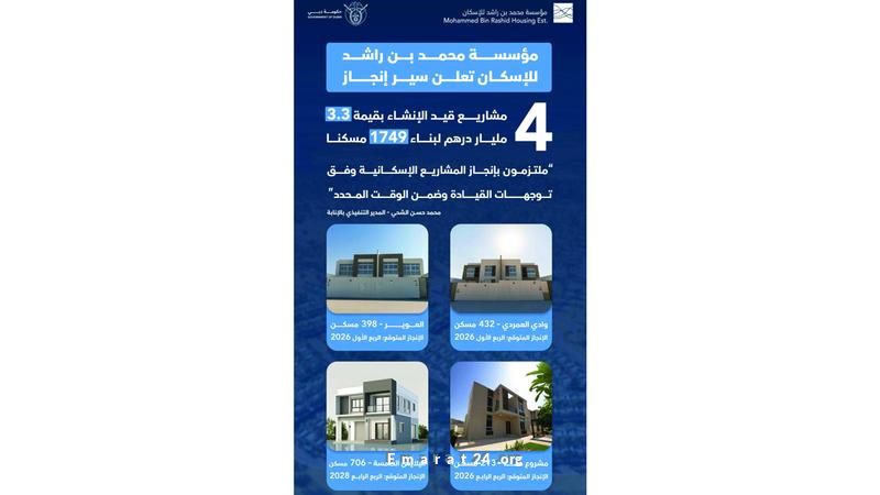 محمد بن راشد للإسكان: تحديثات جديدة لبناء 1749 مسكن بتكلفة 3.3 مليار درهم محمد بن راشد للإسكان: تحديثات جديدة لبناء 1749 مسكن بتكلفة 3.3 مليار درهم