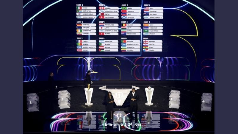 المغرب يواجه البرازيل في كأس العالم 2026 والأردن يواجه ميسي ومحرز