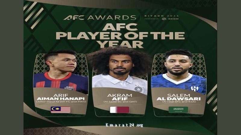 الدوسري يتصدر سباق أفضل لاعب آسيوي متفوقاً على أكرم عفيف الدوسري يتصدر سباق أفضل لاعب آسيوي متفوقاً على أكرم عفيف