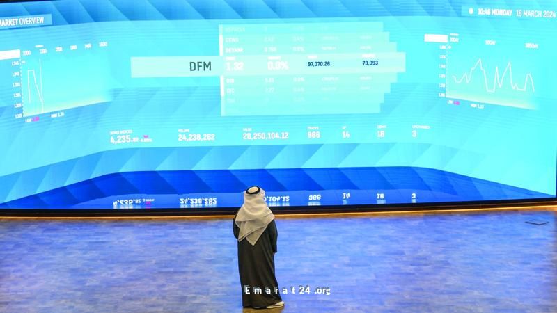 سوق دبي المالي يحقق مكاسب بـ40.8 مليار درهم خلال أسبوع