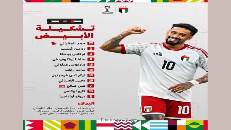 علي صالح يشارك أساسياً ويحيى نادر يبقى في الاحتياط