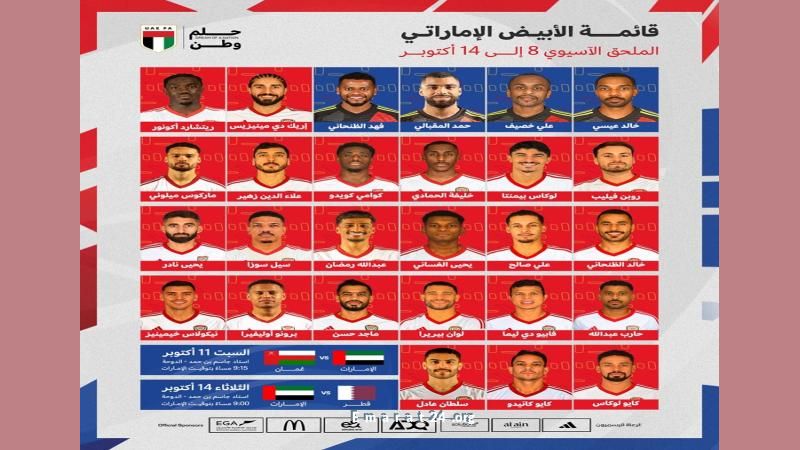 27 لاعباً في قائمة الإمارات لمواجهة الملحق المؤهل لكأس العالم