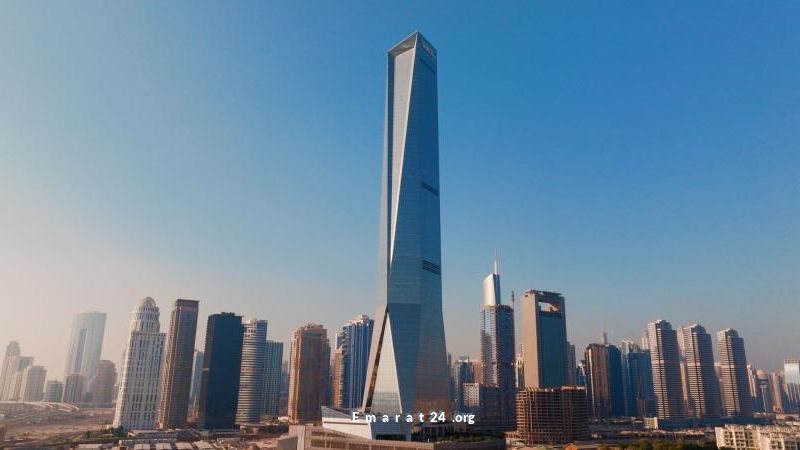مركز دبي للسلع يختتم جولته الترويجية الكبرى في هلسنكي مركز دبي للسلع يختتم جولته الترويجية الكبرى في هلسنكي