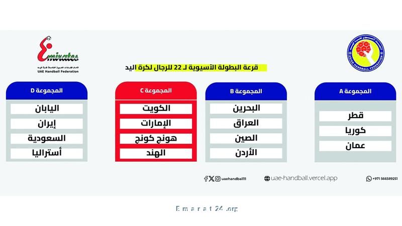 الأبيض في المجموعة الثالثة ضمن بطولة آسيا لكرة اليد