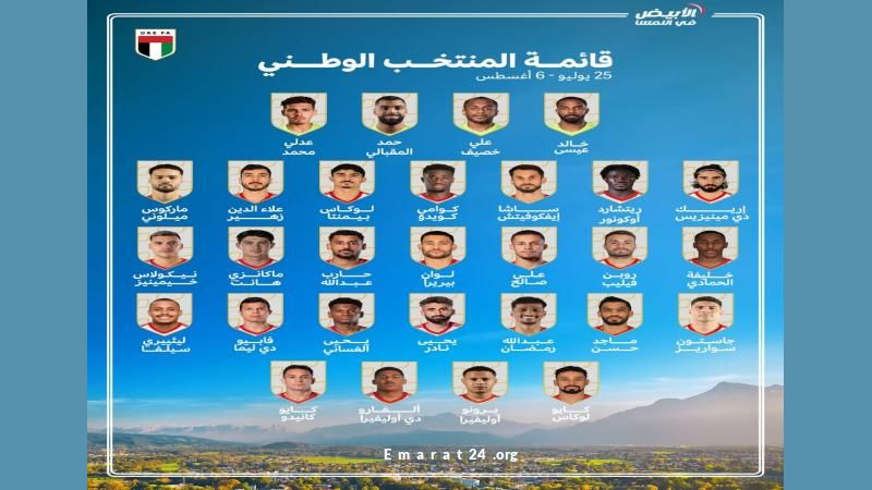 تعرف على اللاعبين الجدد في منتخب الكرة قبل معسكر النمسا تعرف على اللاعبين الجدد في منتخب الكرة قبل معسكر النمسا