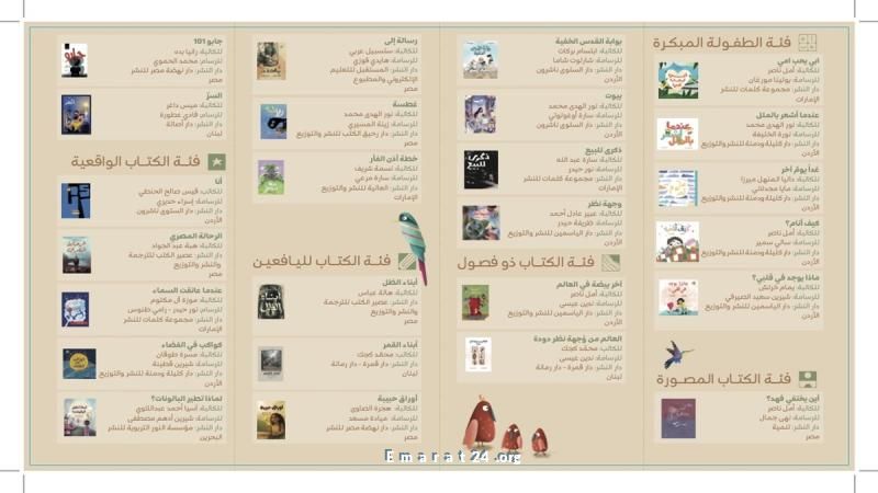 الجائزة الدولية لأدب الطفل العربي تكشف عن قائمتها القصيرة بالإسكندرية الجائزة الدولية لأدب الطفل العربي تكشف عن قائمتها القصيرة بالإسكندرية