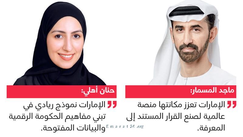الإمارات تحتل المرتبة العاشرة عالمياً في مخزون البيانات المفتوحة الإمارات تحتل المرتبة العاشرة عالمياً في مخزون البيانات المفتوحة