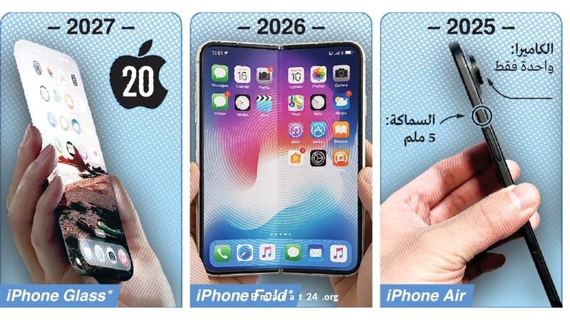 أحدث أجهزة أبل ستكشف النقاب في 9 سبتمبر