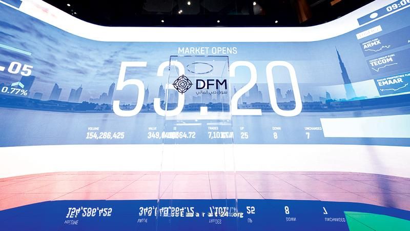 « سوق دبي المالي يجذب استثمارات بقيمة 161.7 مليار درهم منذ يناير »