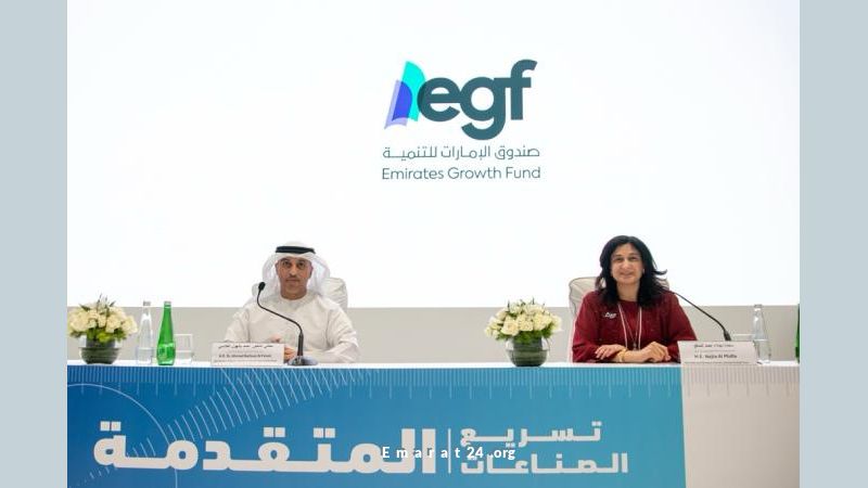إطلاق صندوق بمليار درهم لدعم نمو الشركات الصغيرة والمتوسطة في الإمارات إطلاق صندوق بمليار درهم لدعم نمو الشركات الصغيرة والمتوسطة في الإمارات
